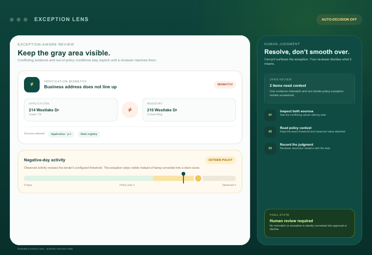 Lender-defined policy criteria with an exception recorded