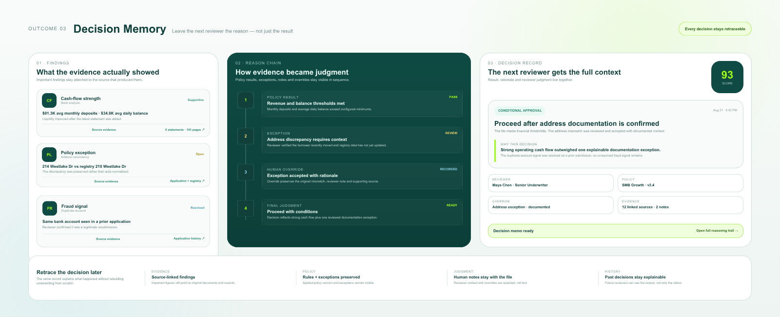 Decision record: findings, sources, notes and policy outcomes in one review
